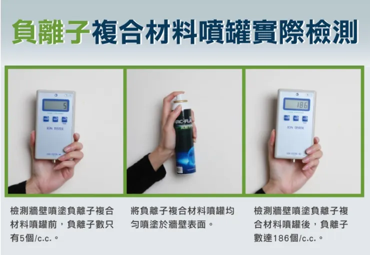 引用自官方網站，實際測實後，能增加室內負離子含量