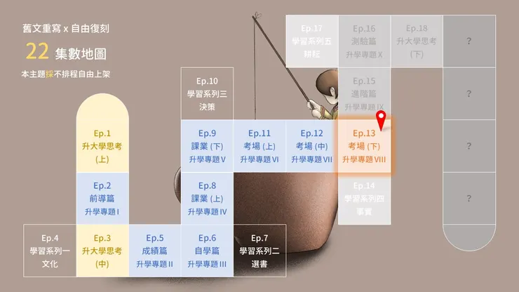 vocus|新世代的創作平台