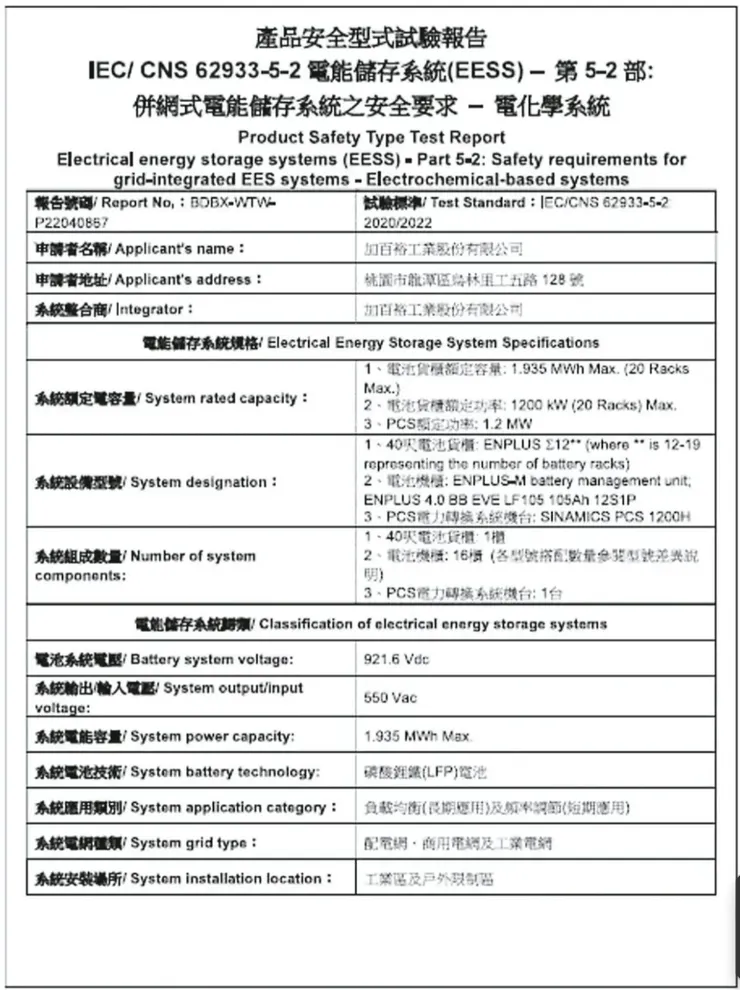 黃靖容帶領加百裕 領先全國獲IEC62933型式認證