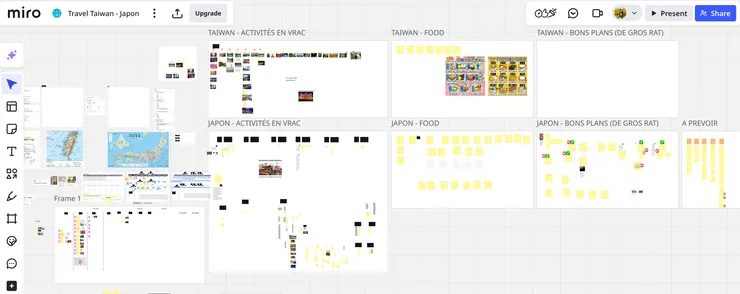 旅程大總表長這樣
