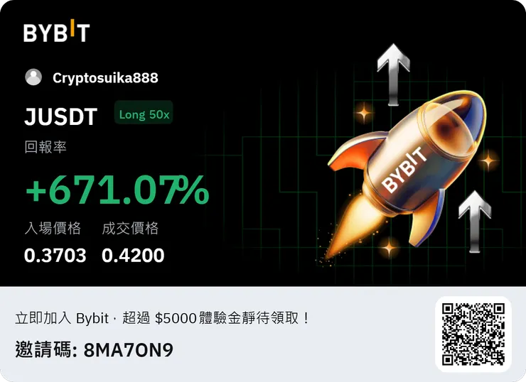 搭上末班車的盈利!