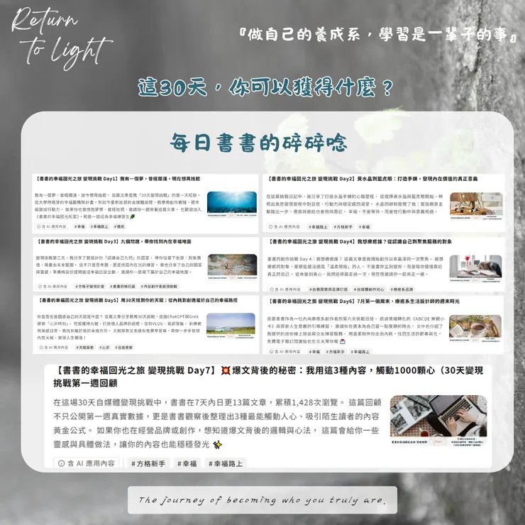 vocus｜新世代的創作平台