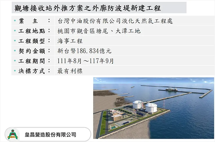 圖片來源：皇昌法說會簡報