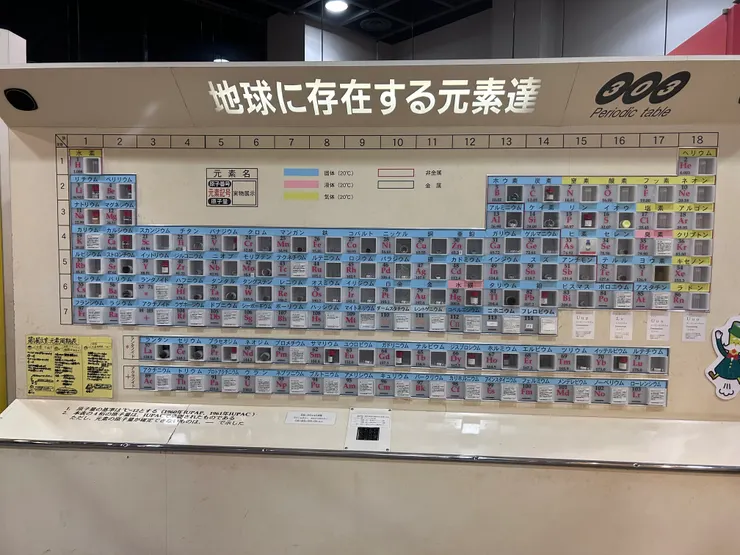 元素實物週期表,我也好想在家裡弄一面一樣的牆!
