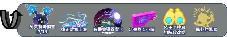 GO FEST 免費 獎勵加碼