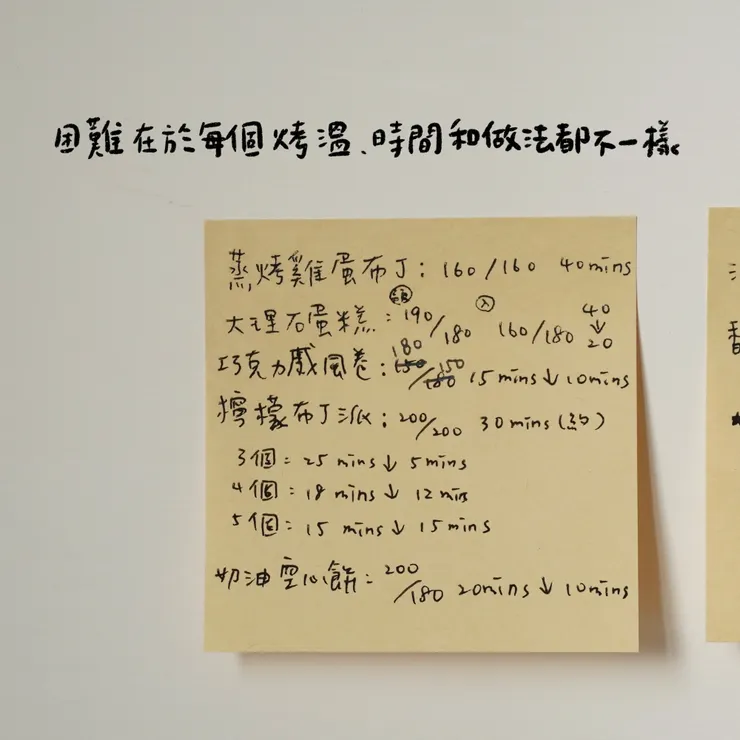 把烤溫和時間寫在便利貼上，貼在牆壁時時看