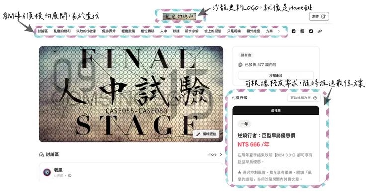 提供三個重要更新:(1) 沙龍更新LOGO、(2)房間導引頁橫向展開、(3) 有可以更改的推薦方案設計