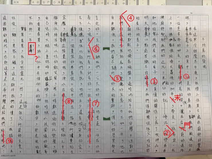 vocus|新世代的創作平台