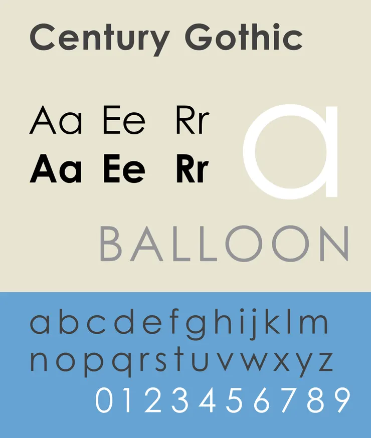 Specimen of the typeface Century Gothic, Wikipedia Commons.