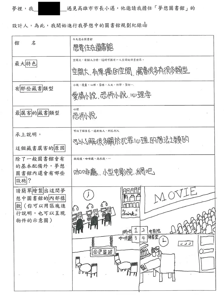 恐怖小說的選擇，間接地解讀了這個孩子近日內在的小黑暗😭