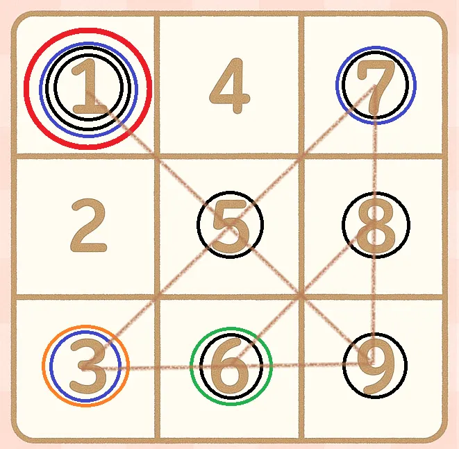 舉例-1987年6月15日