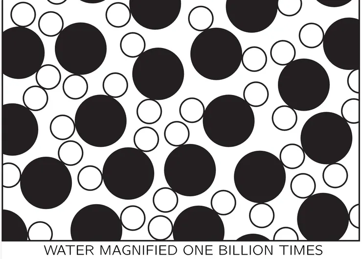 This is a picture of water magnified a billion times,