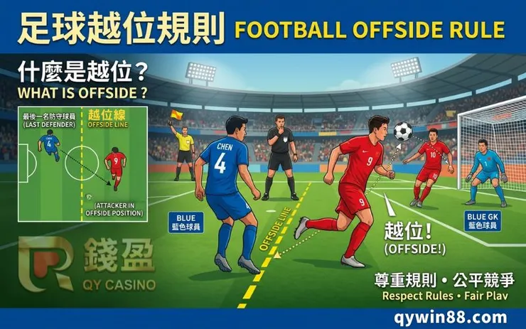 足球越位是什麼？越位規則、越位陷阱與越位新規定
