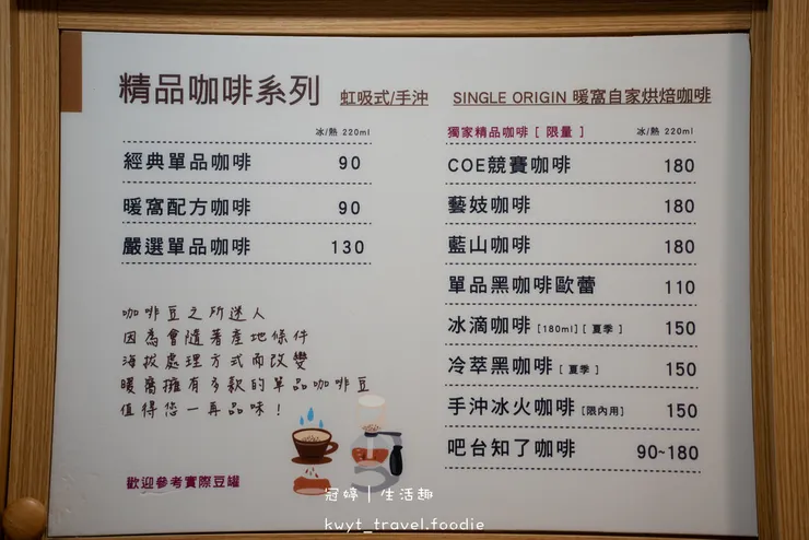 【暖窩咖啡信義永春店】信義區銅板咖啡!永春捷運站美食,百元手