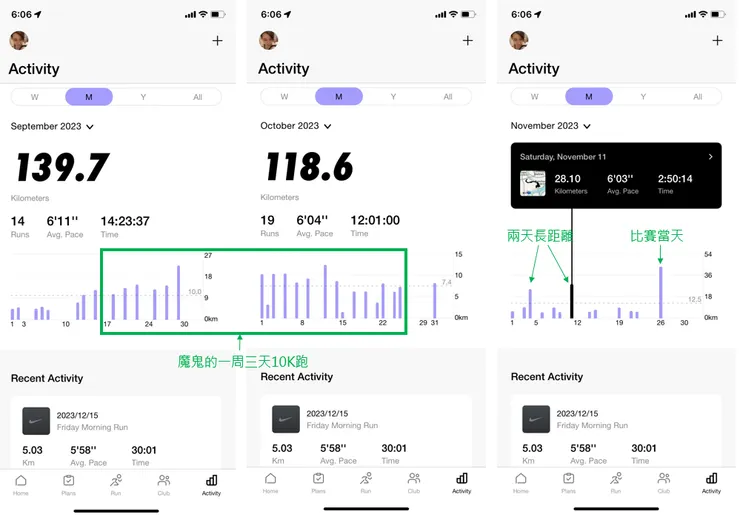 9月, 10月, 11月的訓練策略