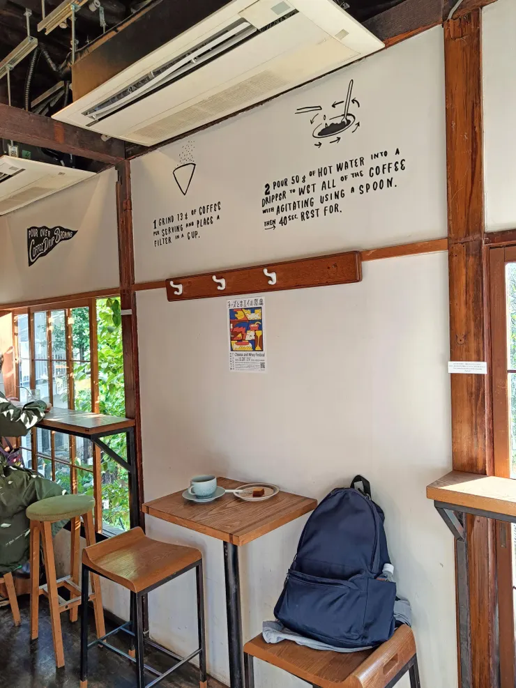 總算往'目標區'前進一格，哈哈！(藍色背包那個位子)