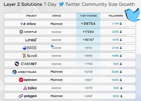 來源出處:待補充
