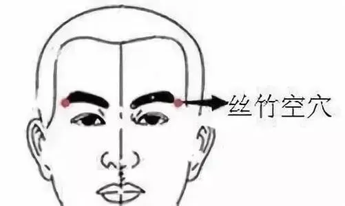 絲竹空穴
