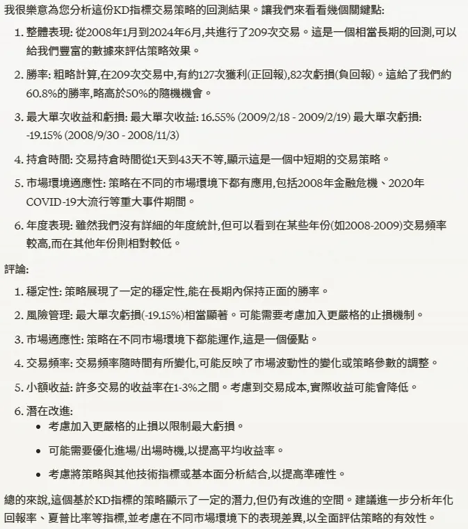 Claude針對回測結果的評論