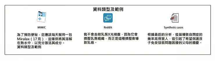 Mahmud等人(2026) Fig.a (a) 