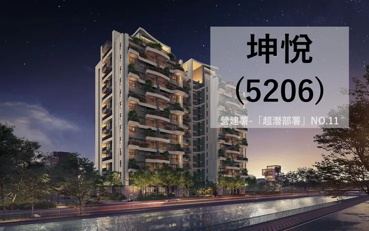 圖片來源:坤悅官網-君睿建案