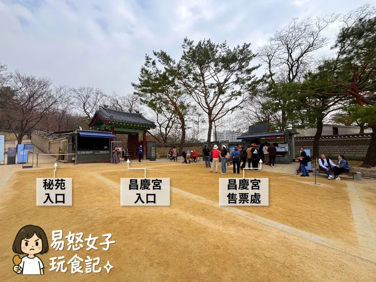 秘苑入口和昌慶宮入口（自行拍攝）