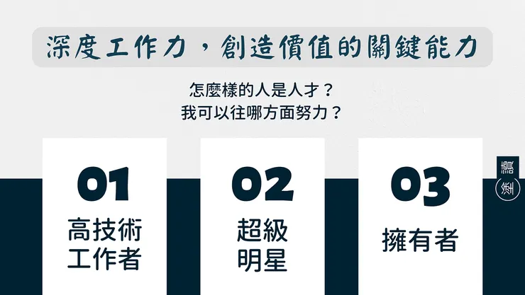 圖片由塗讀閱畢後自行整理製作