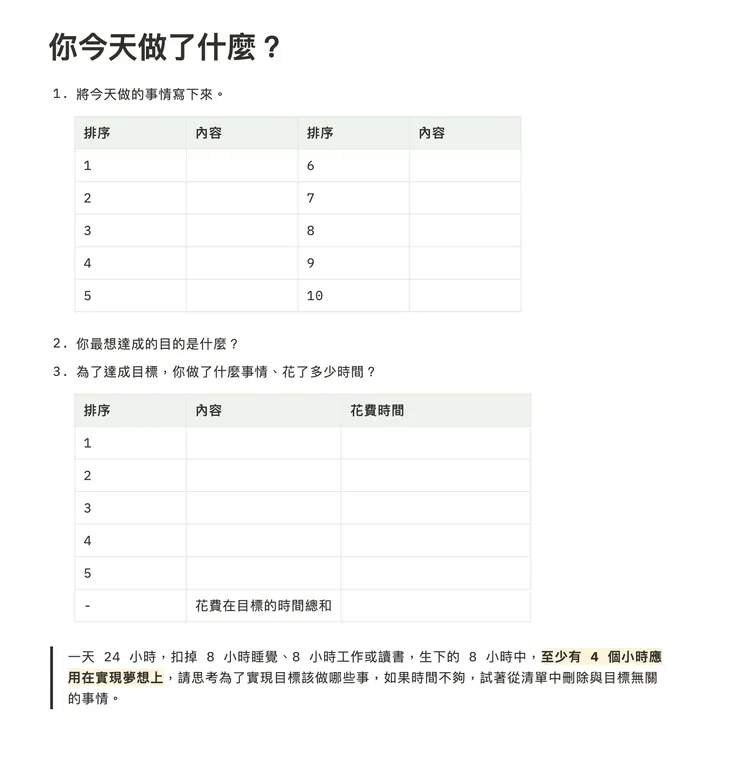 《創運思維》你今天做了什麼？