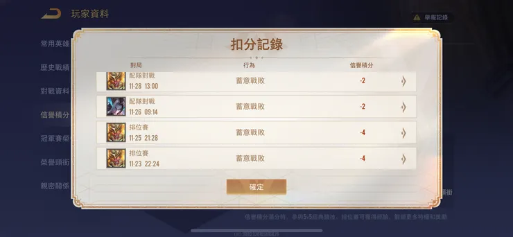 被檢舉的違規紀錄(一)