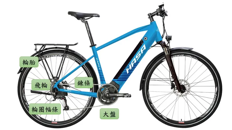 中置馬達能量傳遞單元