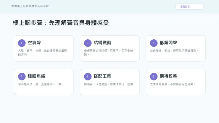 樓上腳步聲一直咚咚：為什麼耳塞有時有幫助、有時沒那麼明顯 的聲音與情緒地圖