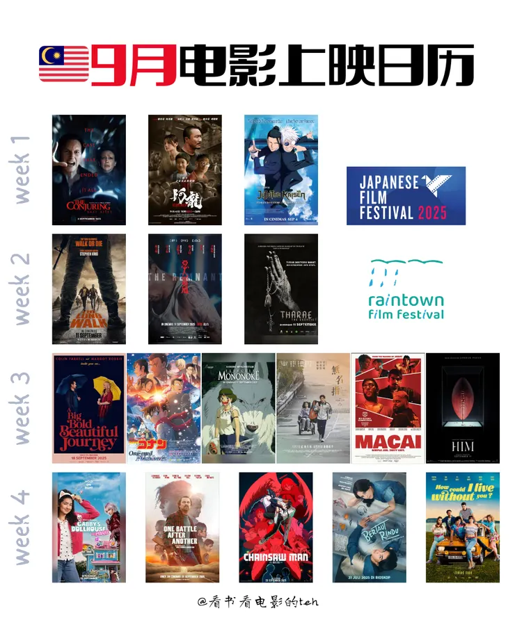 2025年9月馬來西亞電影上映日曆