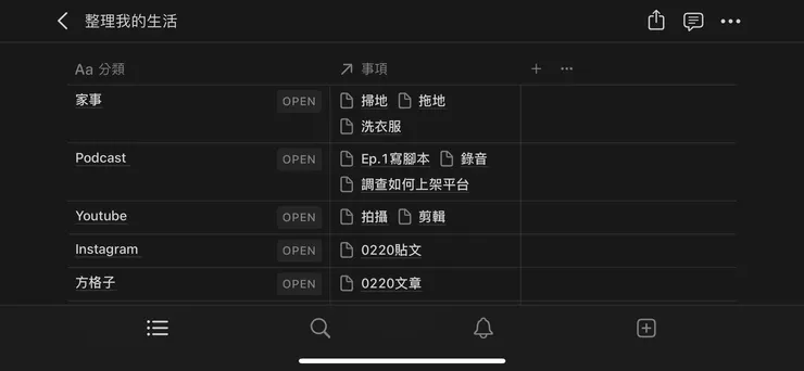 寫下每個分類中有哪些事項要完成