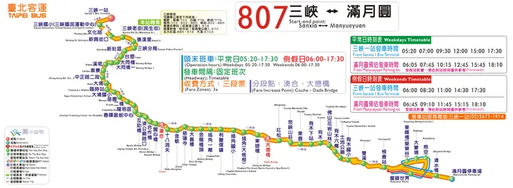 Bus route 807 source: Taipei Bus