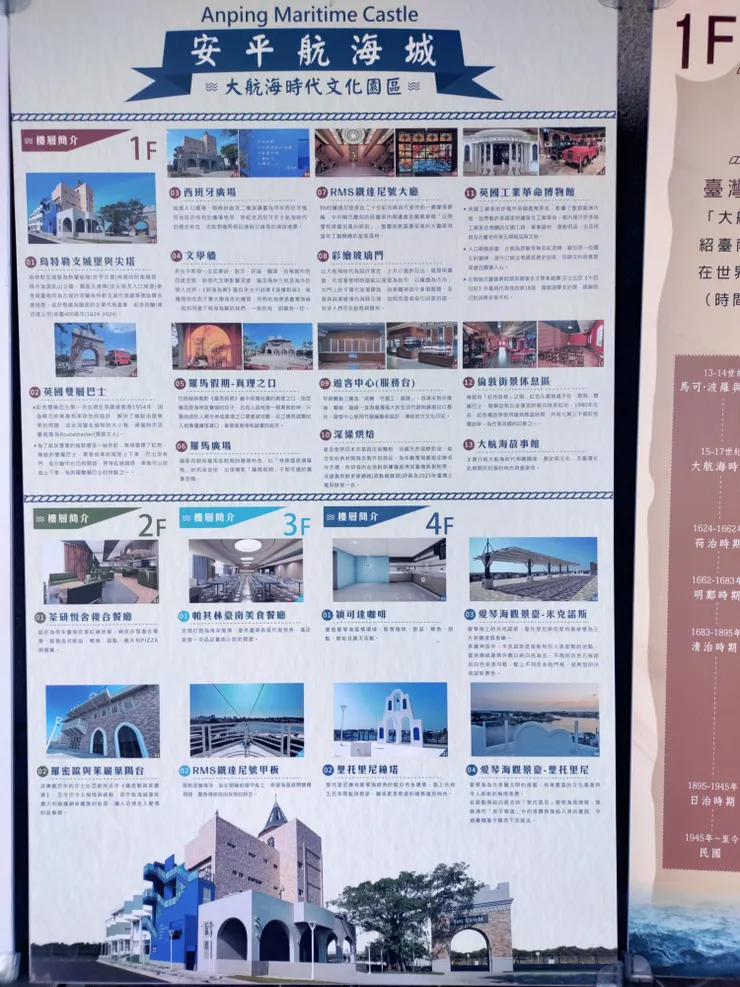 安平航海城-地圖