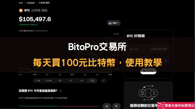 BitoPro交易所｜每天買100元比特幣，使用教學