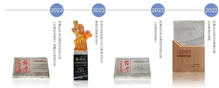 圖1 坤悅官網獲獎紀錄