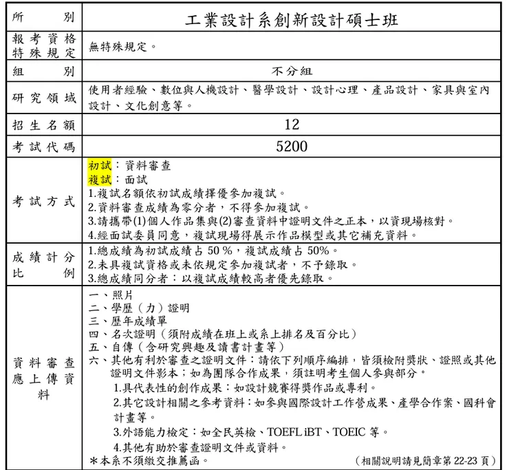 擷取至114學年北科大工業設計所招生簡章(局部)