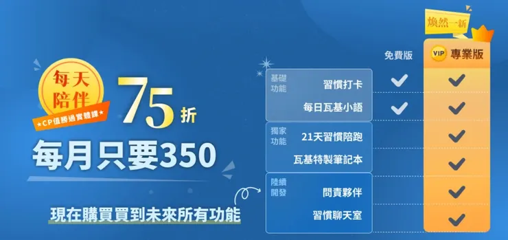 圖片來源：瓦基習慣充電站