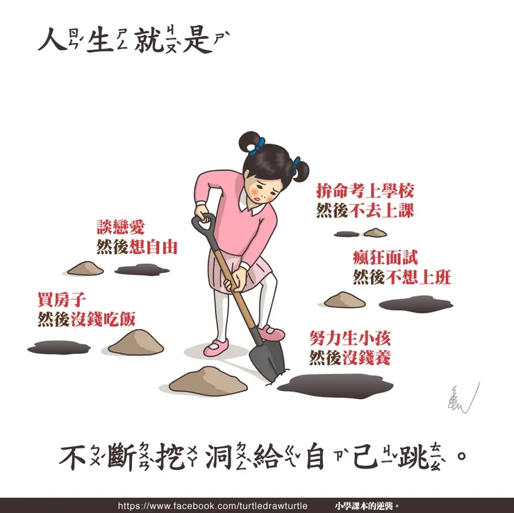 好啦！出題還是沒有很好玩，老師們辛苦了！