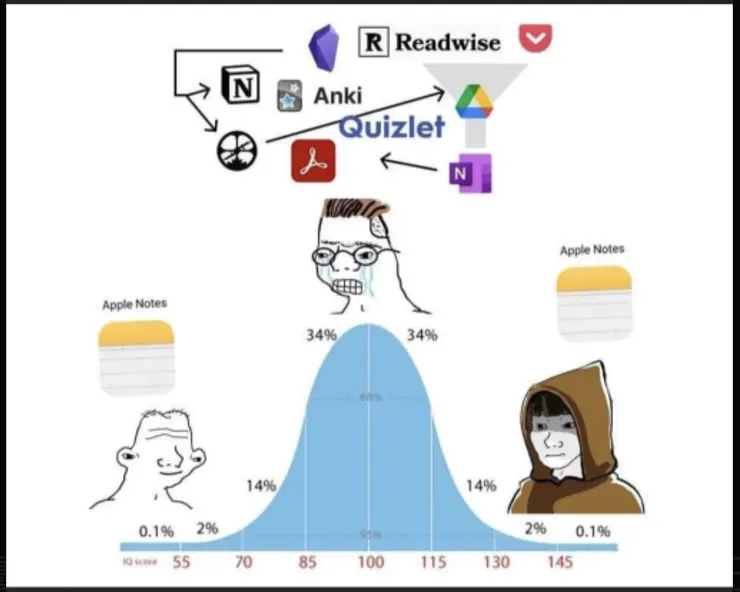 圖片來源：網路