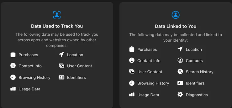 Χ 蒐集許多個資，且會用位置資訊追蹤用戶