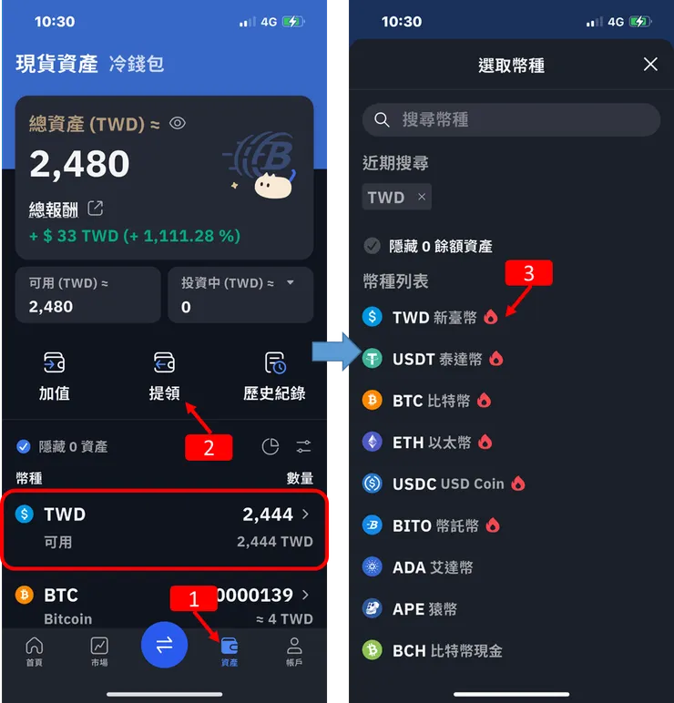 BitoPro交易所|一鍵買賣,台幣提領,出金,使用教學