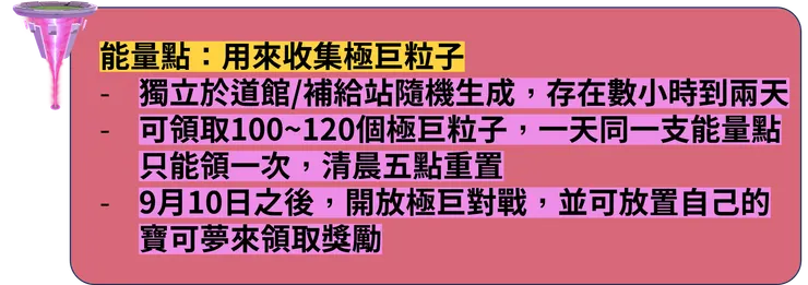 極巨粒子二三事 能量點
