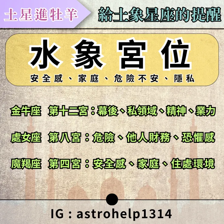 土星牡羊對土象星座的影響