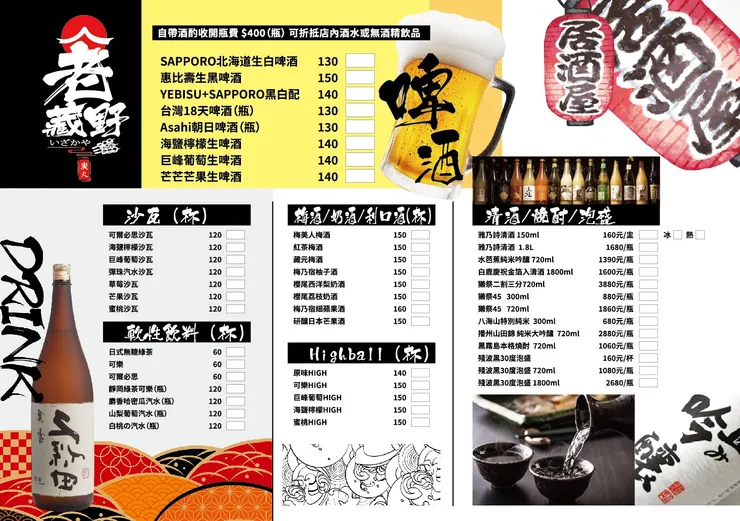 板橋居酒屋│老藏野炭火居酒屋│職人炭火串燒│江子翠美食推薦