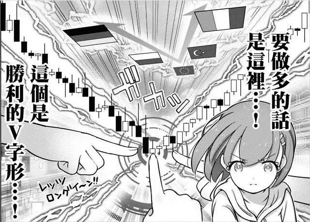 大家都知道要V點重倉，談何容易