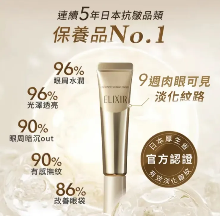 圖片來源:資生堂購物網