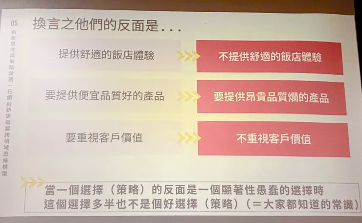 翻拍陶韻智教師的《創新思考與策略實務》課程簡報