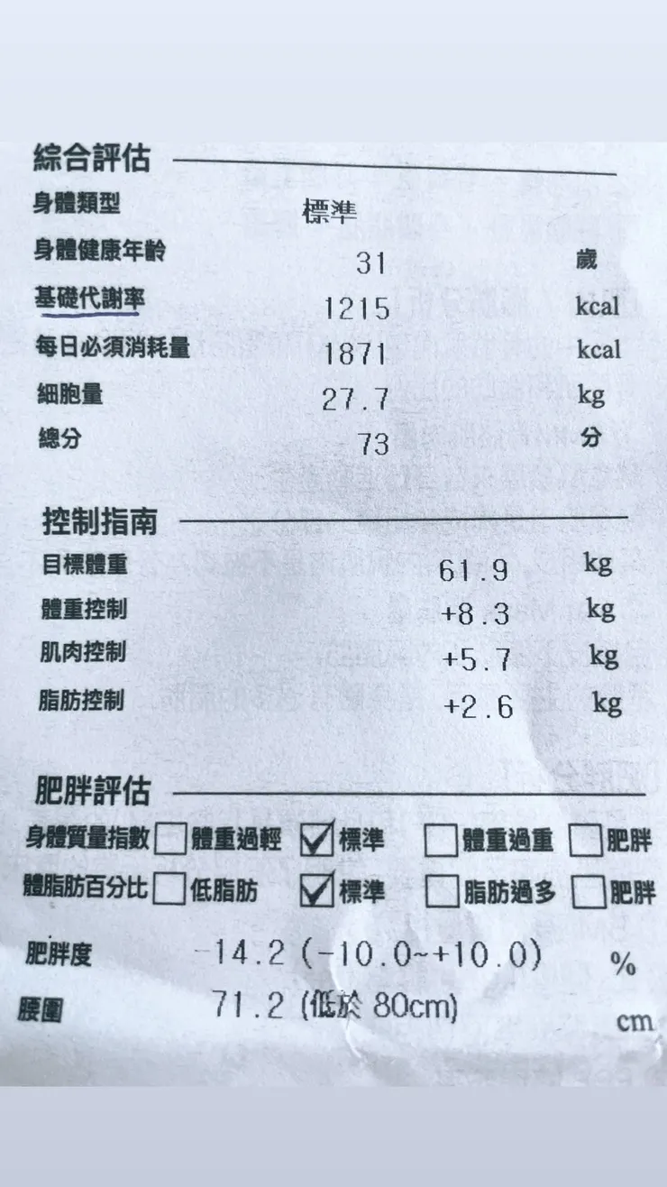 1212 Inbody綜合評估結果